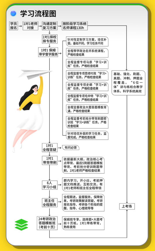 乐昇学教育：18030089296