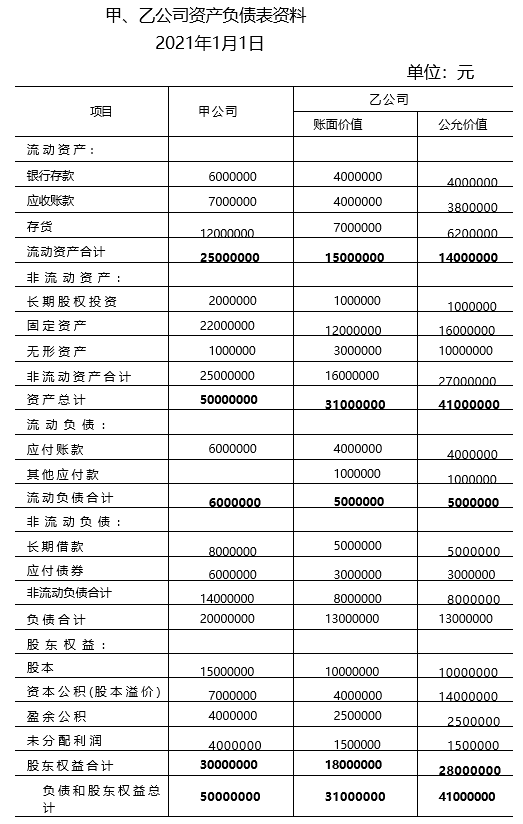 乐昇学教育：18030089296