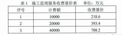 乐昇学教育：18030089296