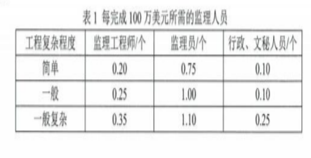 乐昇学教育：18030089296