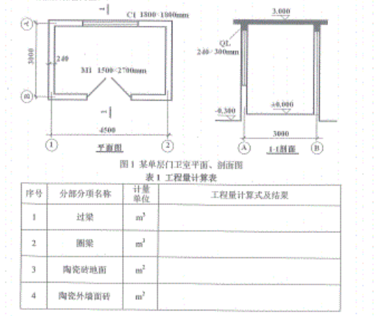 乐昇学教育：18030089296