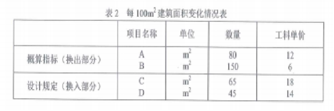 乐昇学教育：18030089296