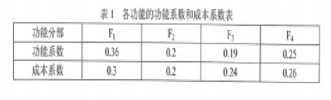 乐昇学教育：18030089296