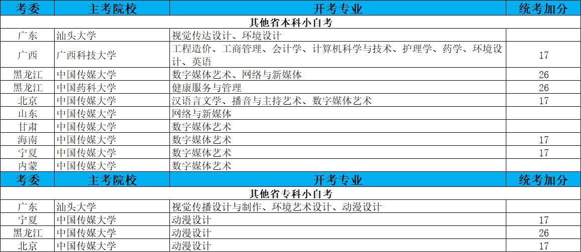 乐昇学教育：18030089296