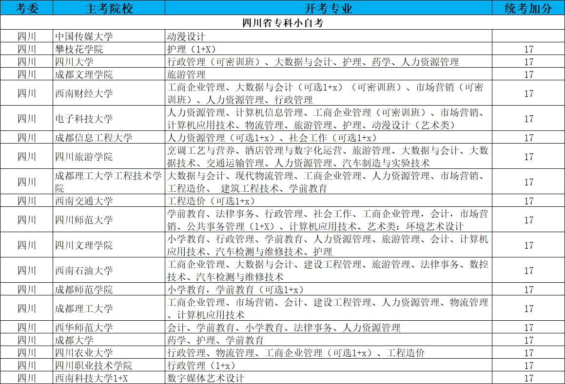 乐昇学教育：18030089296