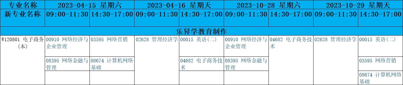 乐昇学教育：18030089296