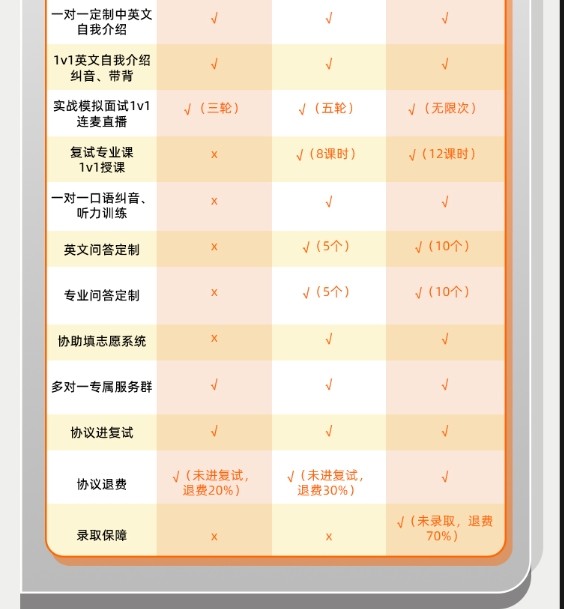 乐昇学教育：18030089296