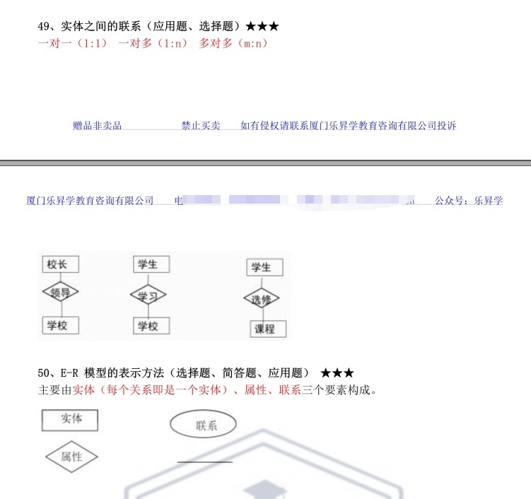 乐昇学教育：18030089296