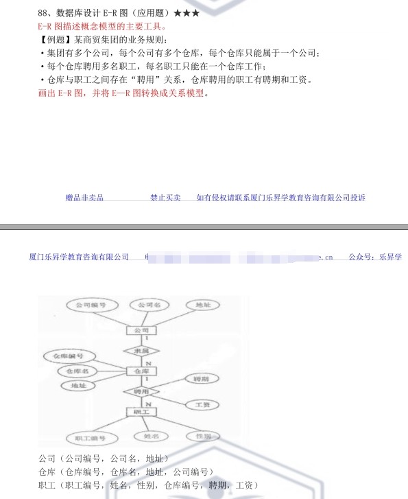 乐昇学教育：18030089296