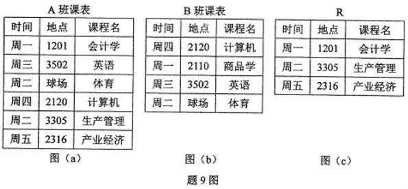 乐昇学教育：18030089296