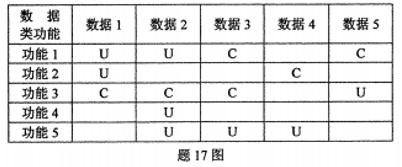 乐昇学教育：18030089296