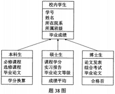 乐昇学教育：18030089296