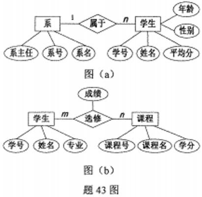 乐昇学教育：18030089296