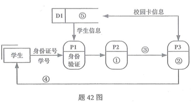 乐昇学教育：18030089296