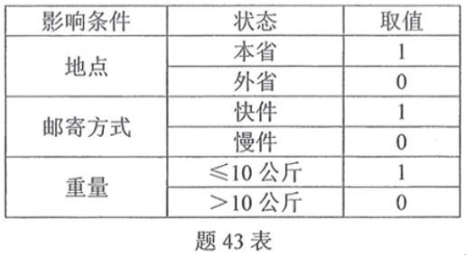 乐昇学教育：18030089296