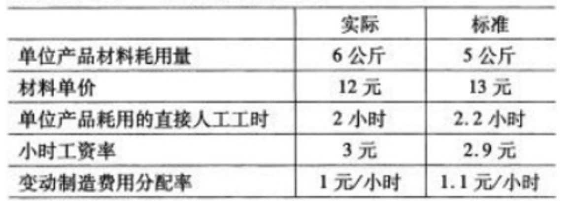 乐昇学教育：18030089296