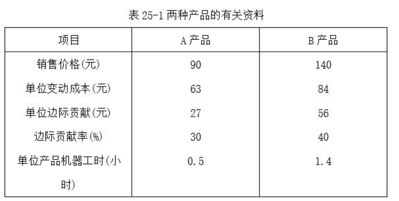 乐昇学教育：18030089296