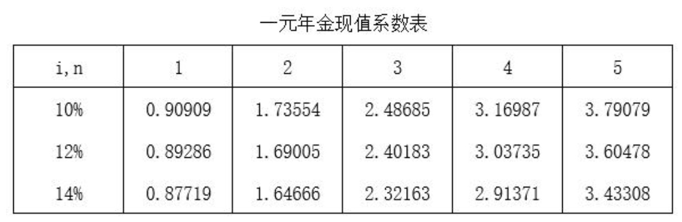 乐昇学教育：18030089296