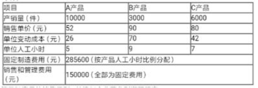 乐昇学教育：18030089296