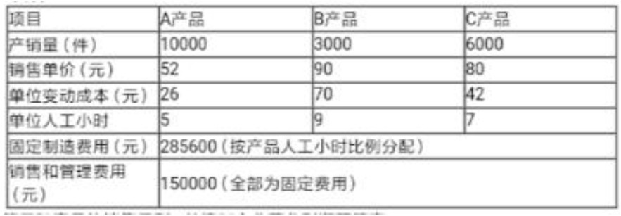 乐昇学教育：18030089296