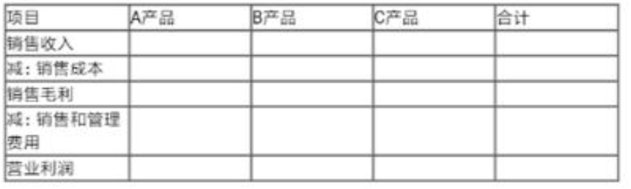 乐昇学教育：18030089296