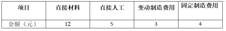 乐昇学教育：18030089296