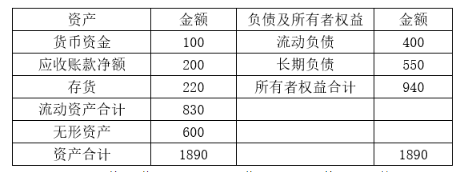 乐昇学教育：18030089296