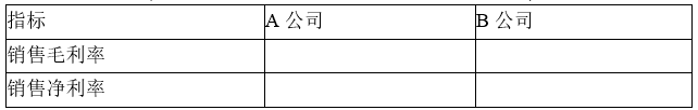 乐昇学教育：18030089296