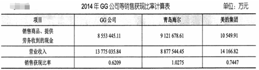 乐昇学教育：18030089296