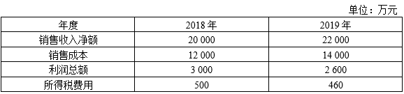 乐昇学教育：18030089296