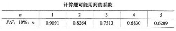 乐昇学教育：18030089296