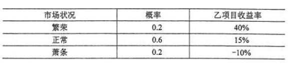 乐昇学教育：18030089296