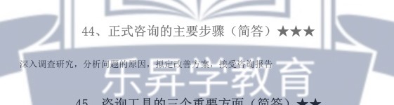 乐昇学教育：18030089296