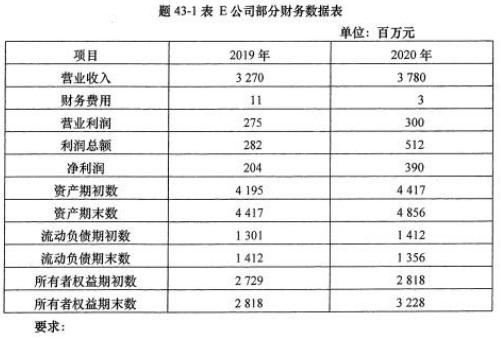 乐昇学教育：18030089296