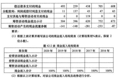 乐昇学教育：18030089296