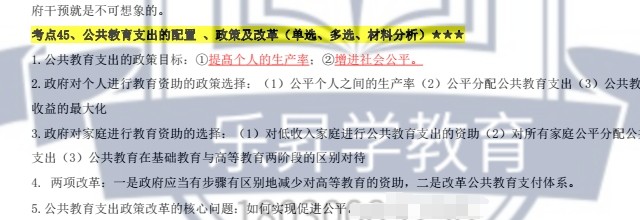 乐昇学教育：18030089296