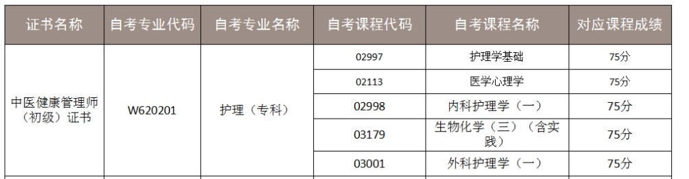 乐昇学教育：18030089296