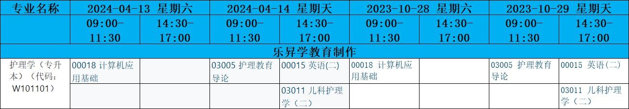 乐昇学教育：18030089296