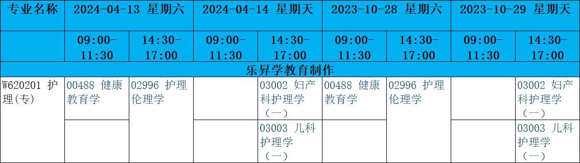 乐昇学教育：18030089296