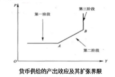 乐昇学教育：18030089296