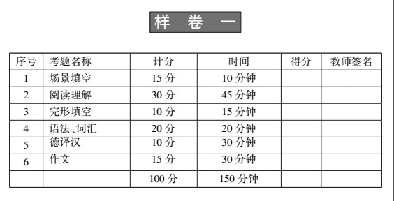 乐昇学教育：18030089296