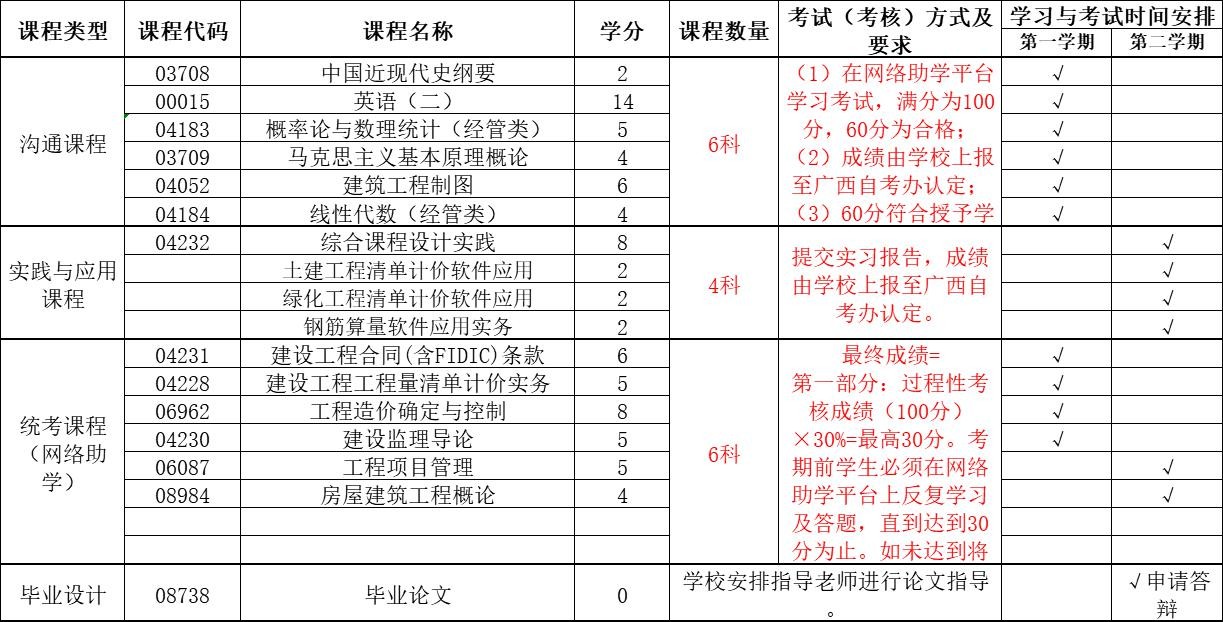 乐昇学教育：18030089296