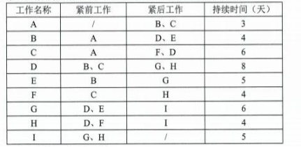 乐昇学教育：18030089296