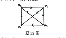 乐昇学教育：18030089296