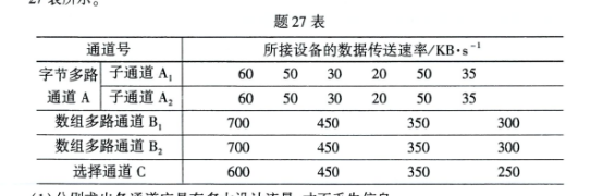 乐昇学教育：18030089296