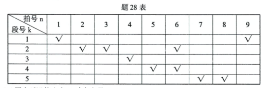 乐昇学教育：18030089296