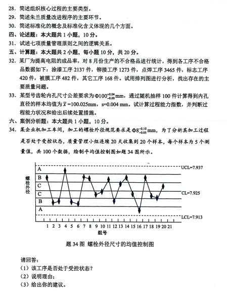 乐昇学教育：18030089296