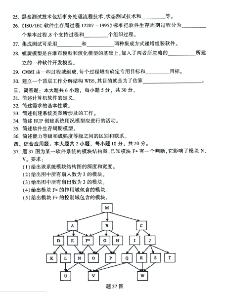 乐昇学教育：18030089296