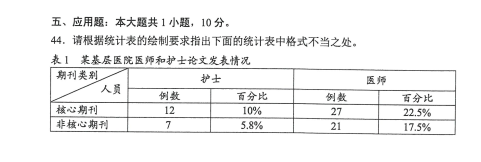 乐昇学教育：18030089296