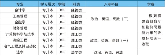 乐昇学教育：18030089296